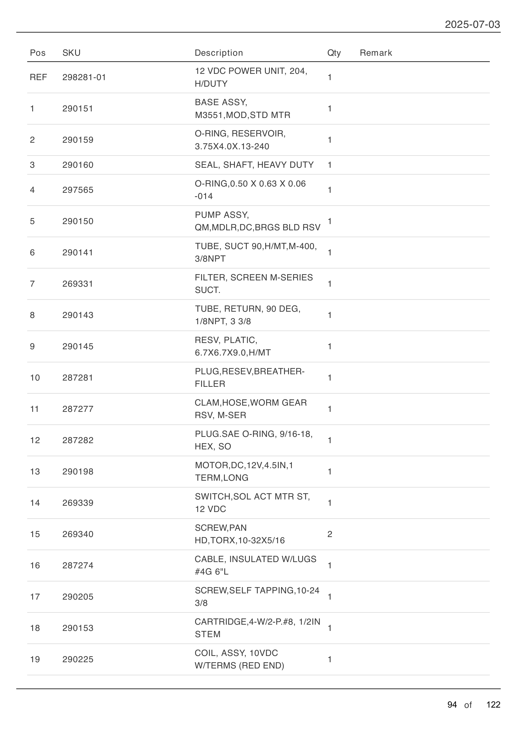12 VDC POWER UNIT (FOR SINGLE PUMP) parts table