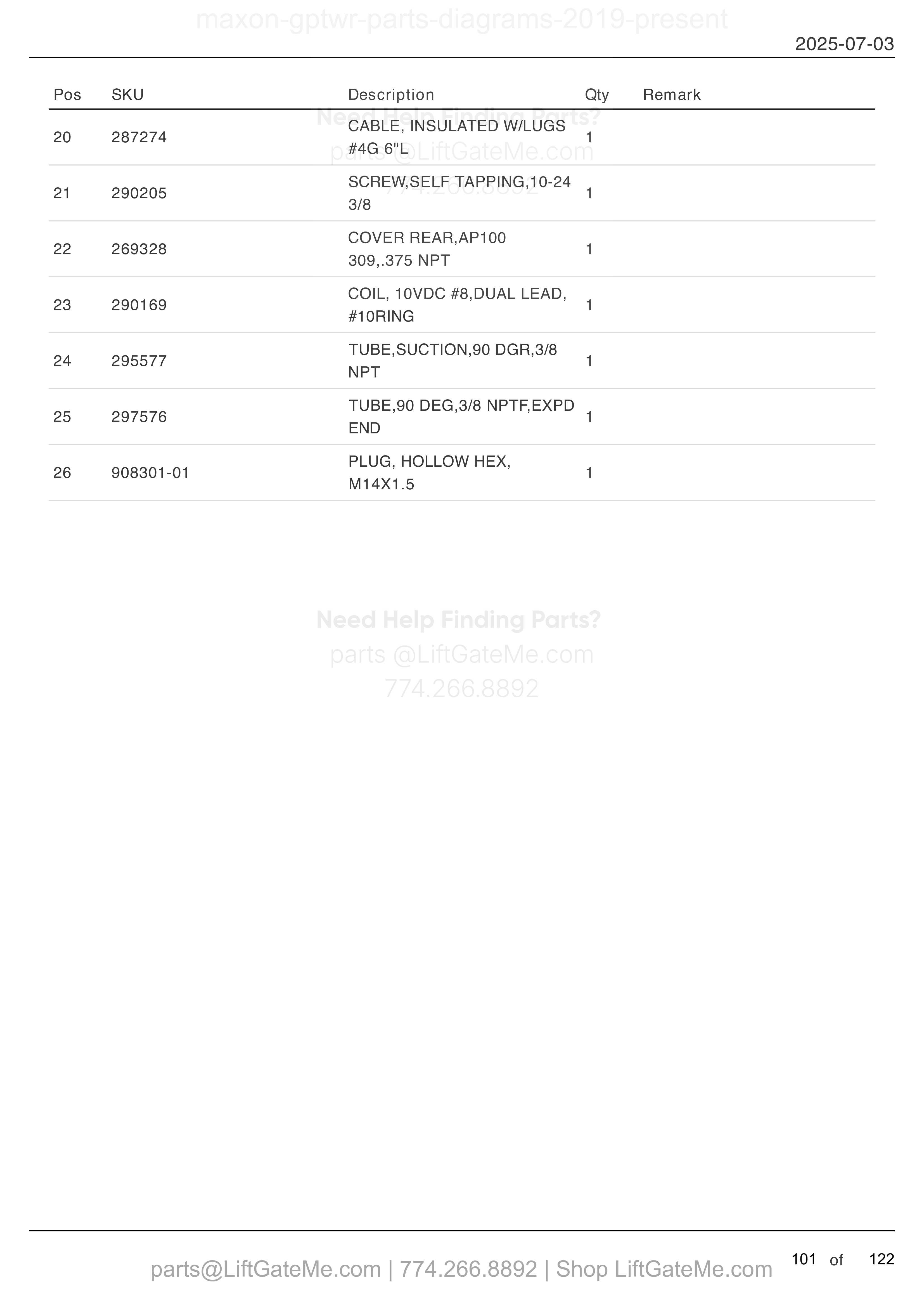12 VDC POWER UNIT (FOR DUAL PUMP) (continued) parts table