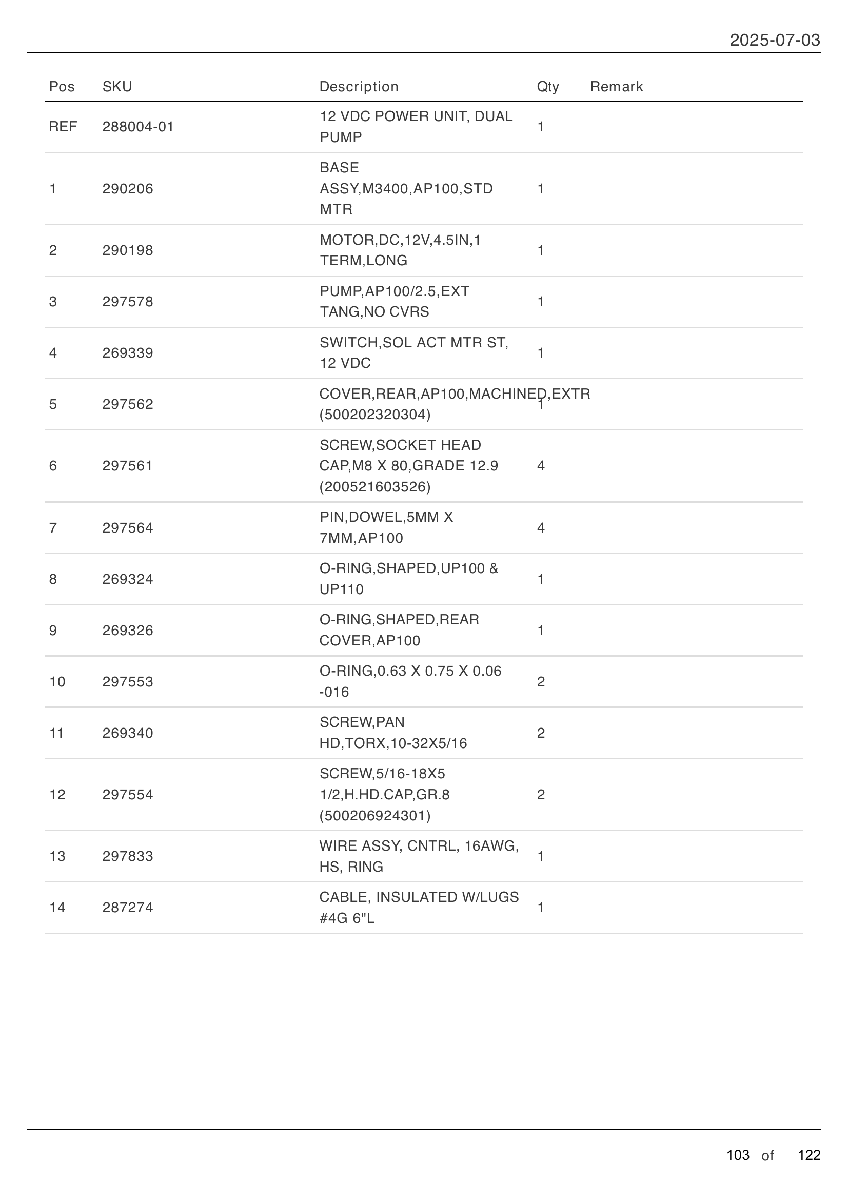 12 VDC POWER UNIT (DUAL PUMP) parts table