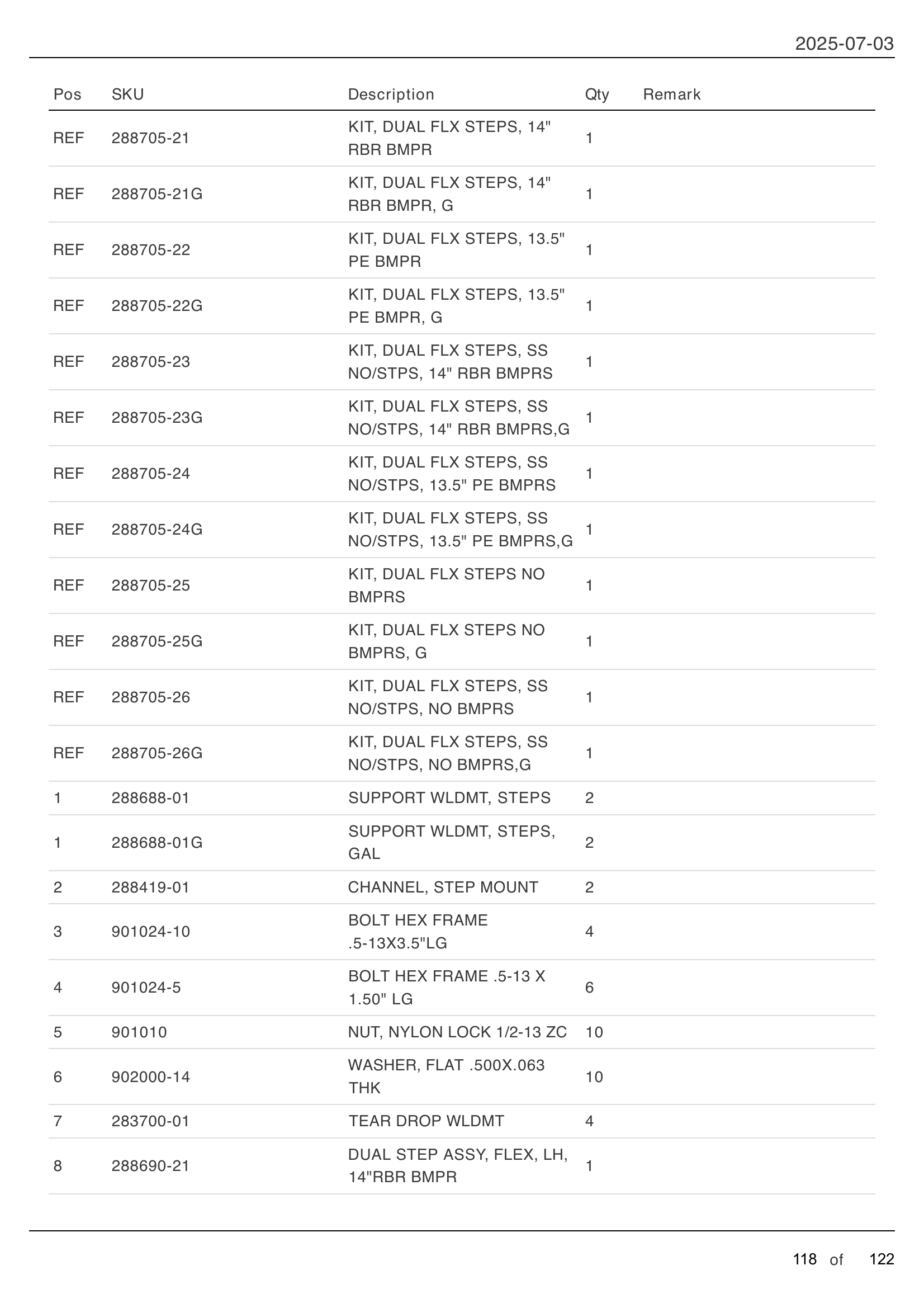 FLEXIBLE STEPS KITS parts table