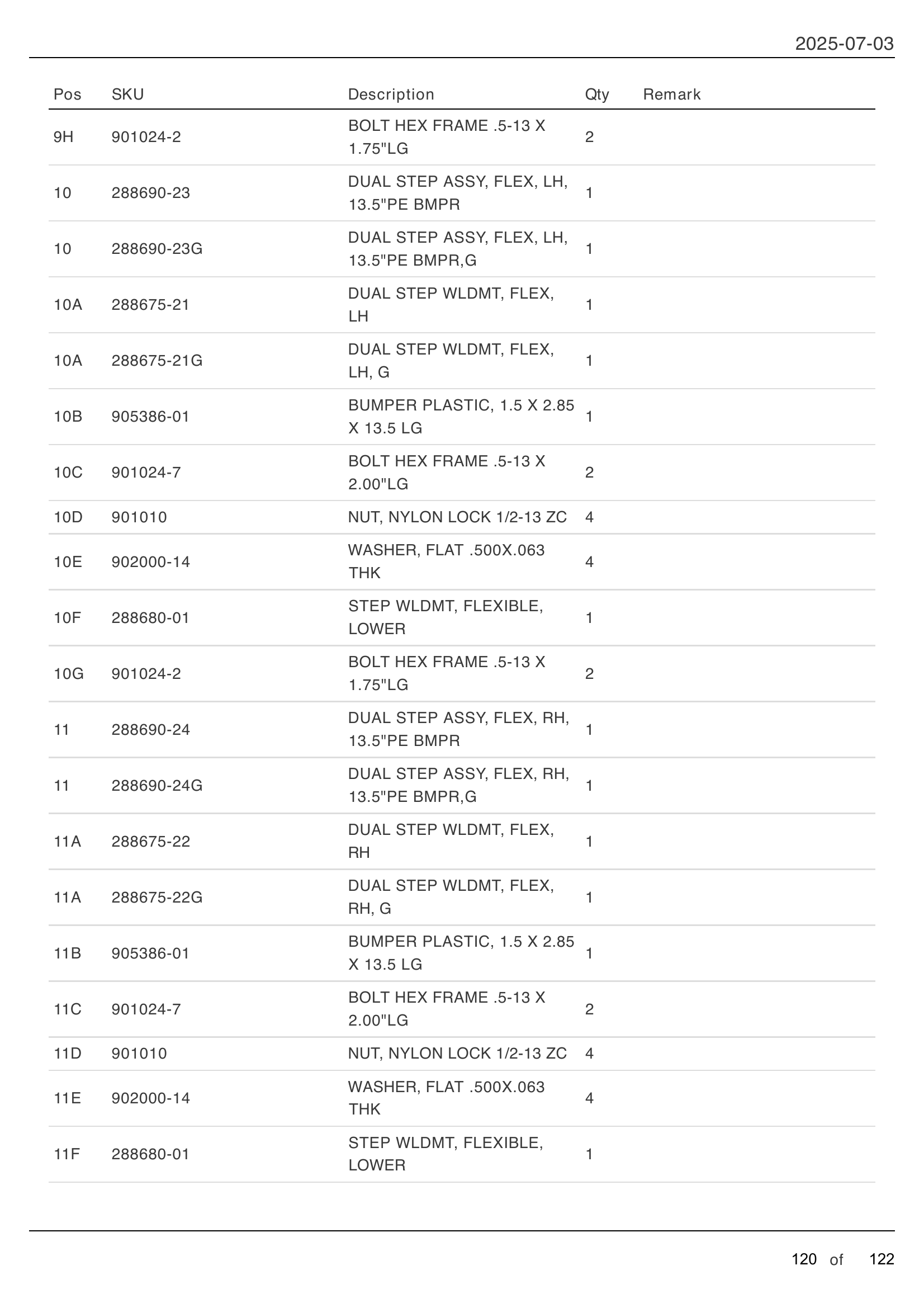 FLEXIBLE STEPS KITS parts table