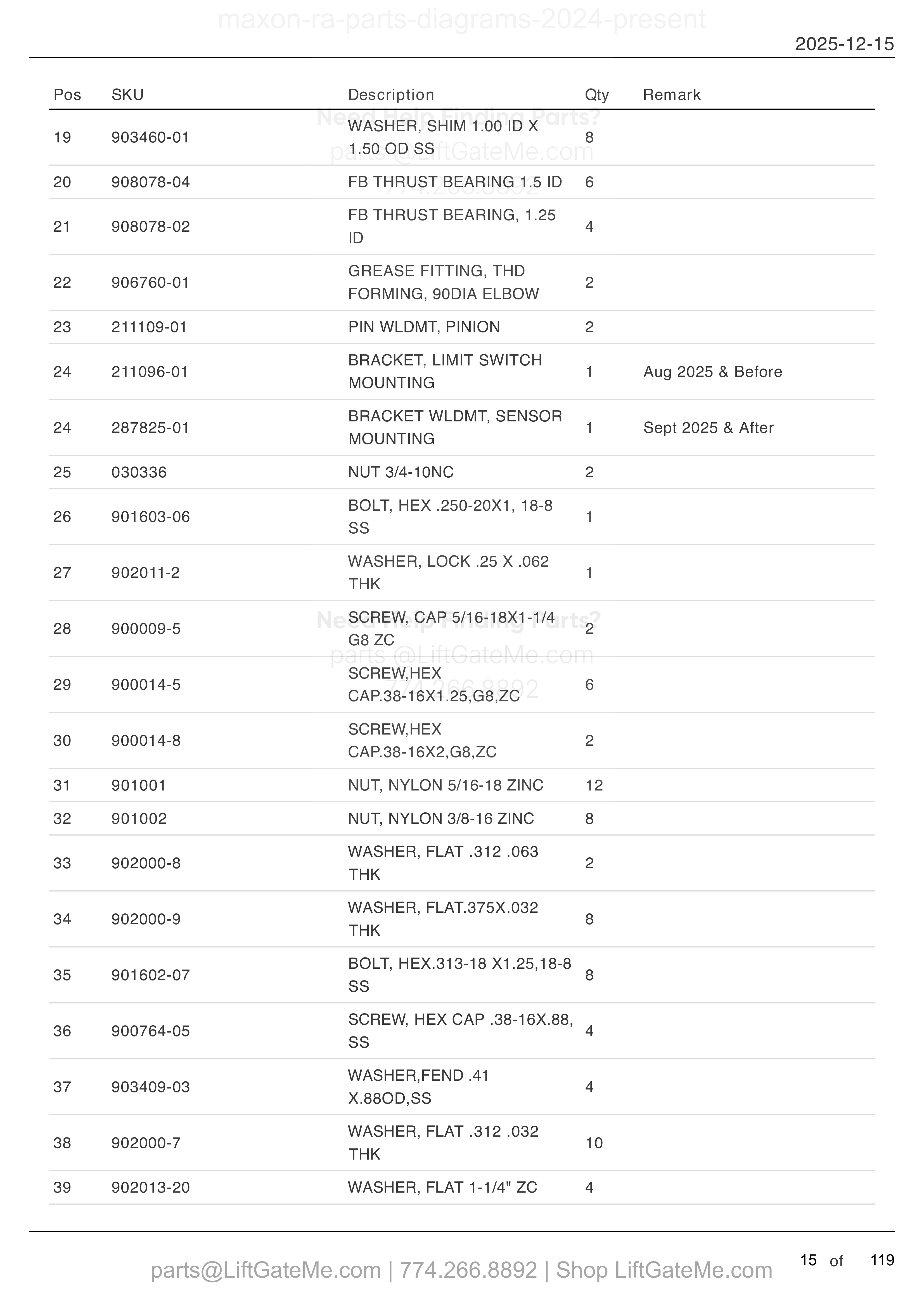 SLIDER ASSEMBLY (CURB SIDE MOUNTED PUMP) (continued) parts table