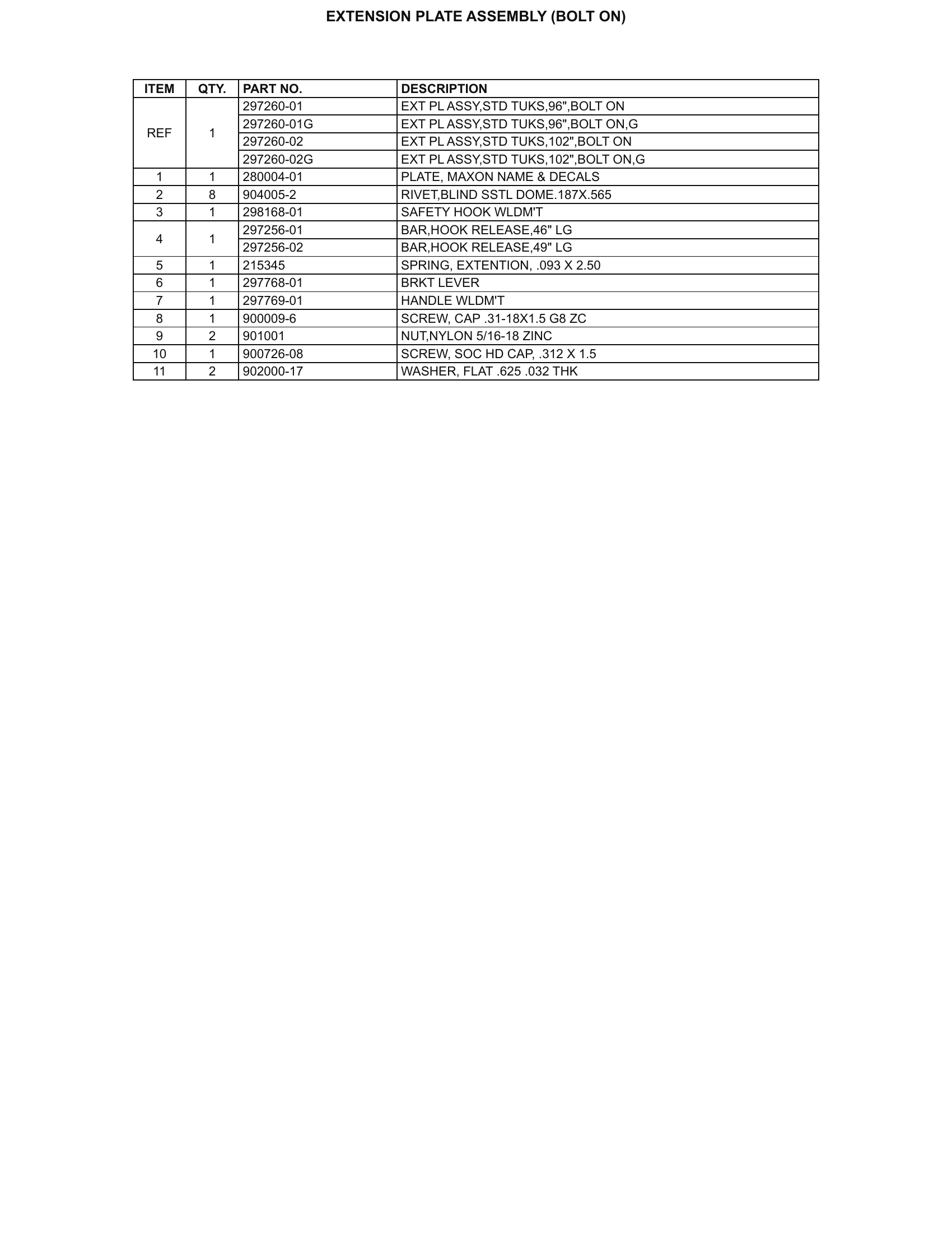 EXTENSION PLATE ASSEMBLY (BOLT ON) parts table