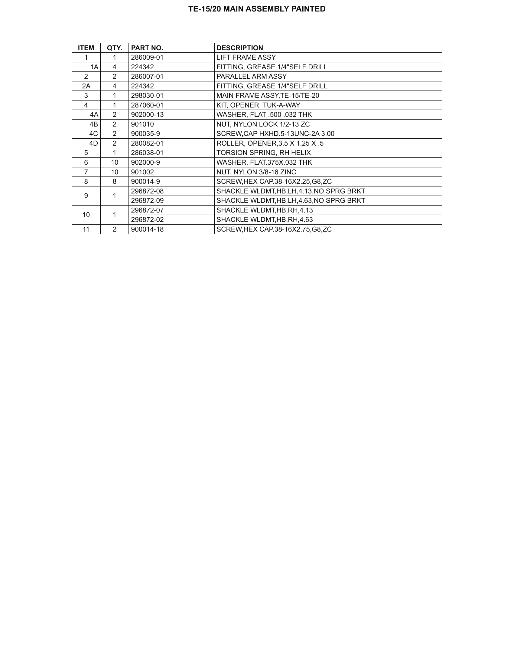 TE-15/20 MAIN ASSEMBLY PAINTED parts table