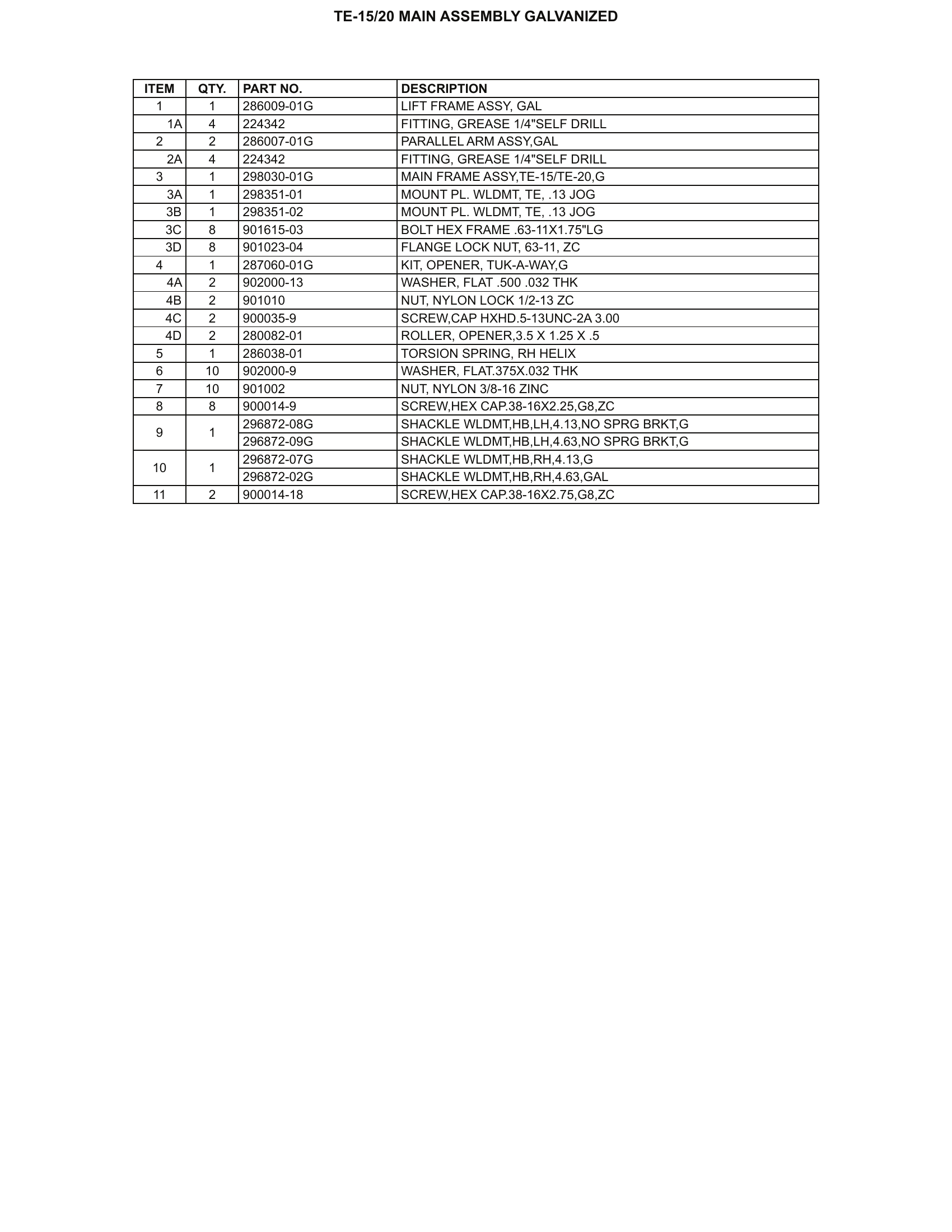 TE-15/20 MAIN ASSEMBLY GALVANIZED parts table
