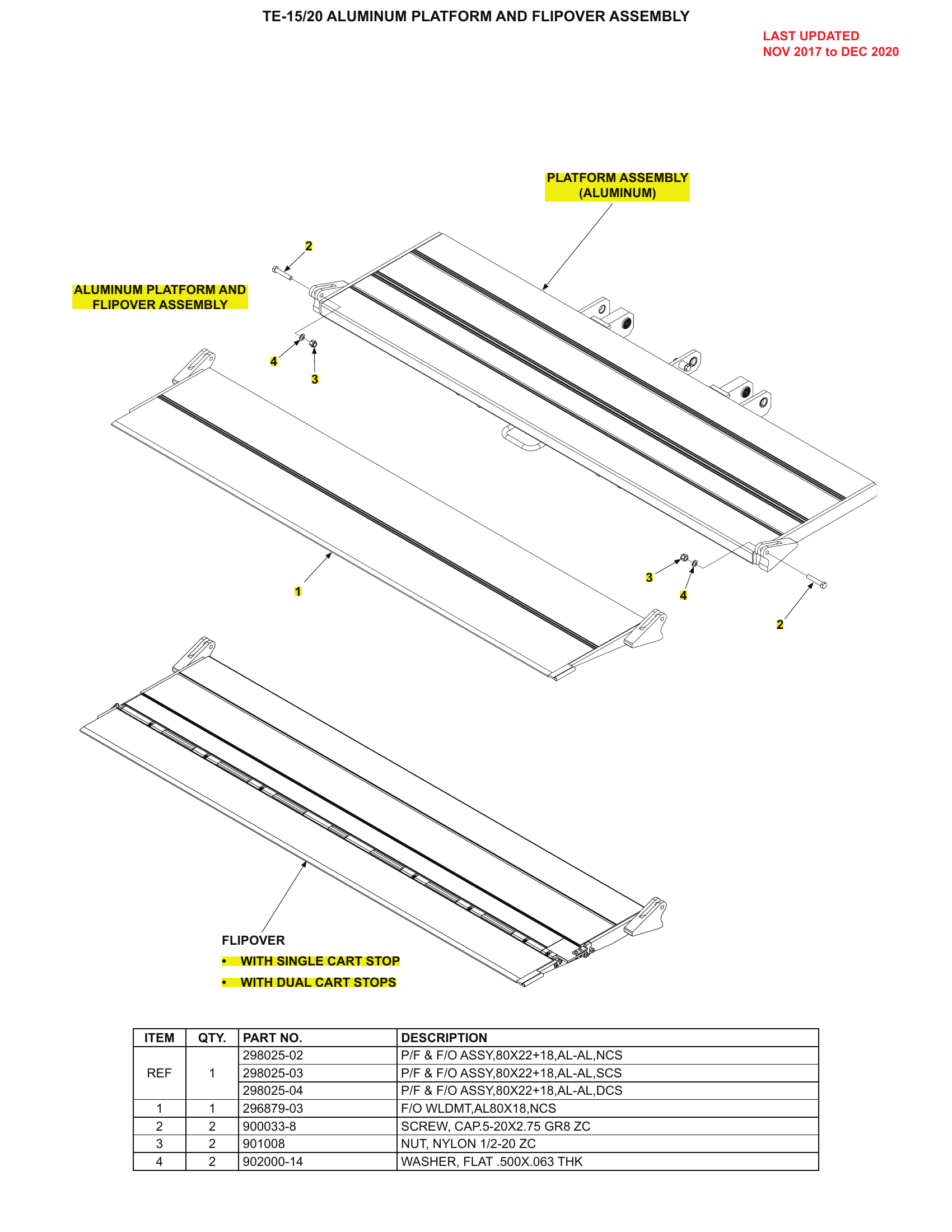 TE-15/20 ALUMINUM PLATFORM AND FLIPOVER ASSEMBLY diagram