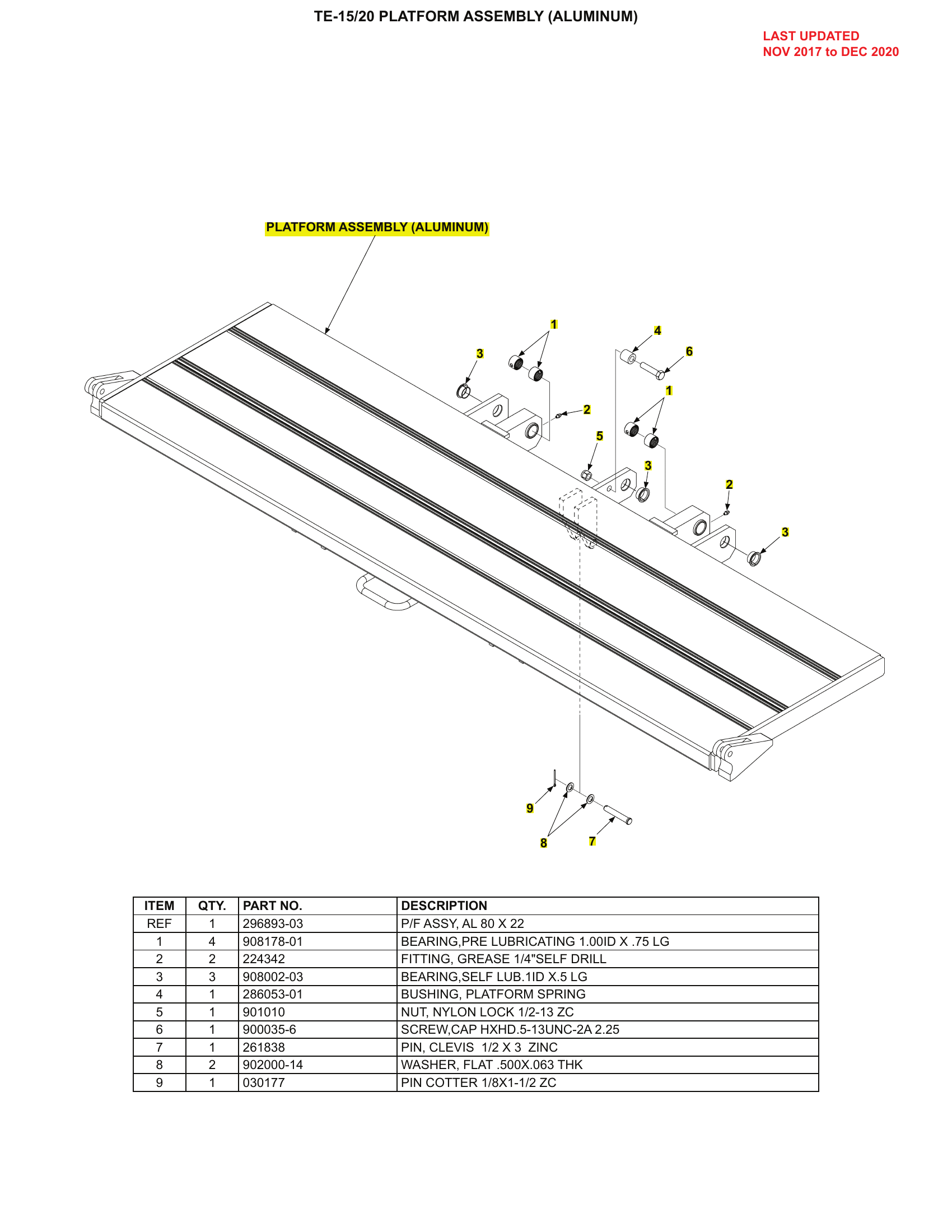 TE-15/20 PLATFORM ASSEMBLY (ALUMINUM) diagram