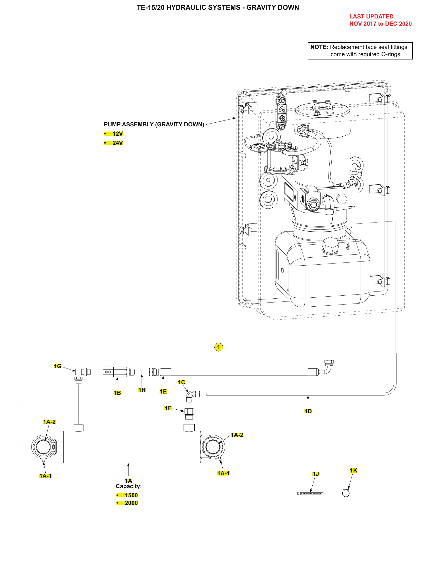 TE-15/20 HYDRAULIC SYSTEMS - GRAVITY DOWN diagram