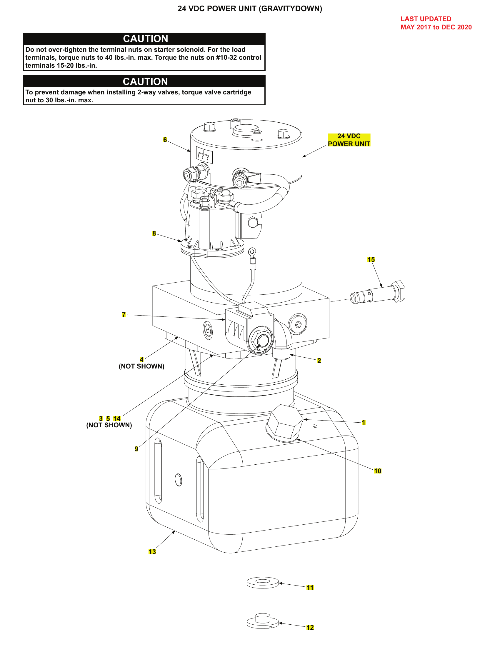24 VDC POWER UNIT (GRAVITYDOWN) diagram
