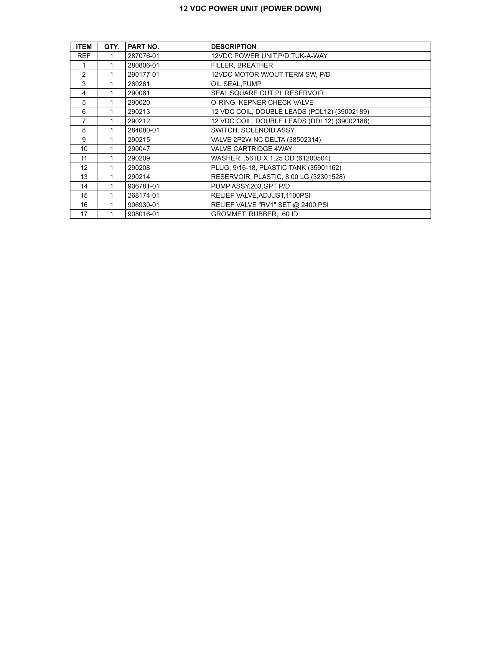 12 VDC POWER UNIT (POWER DOWN) parts table