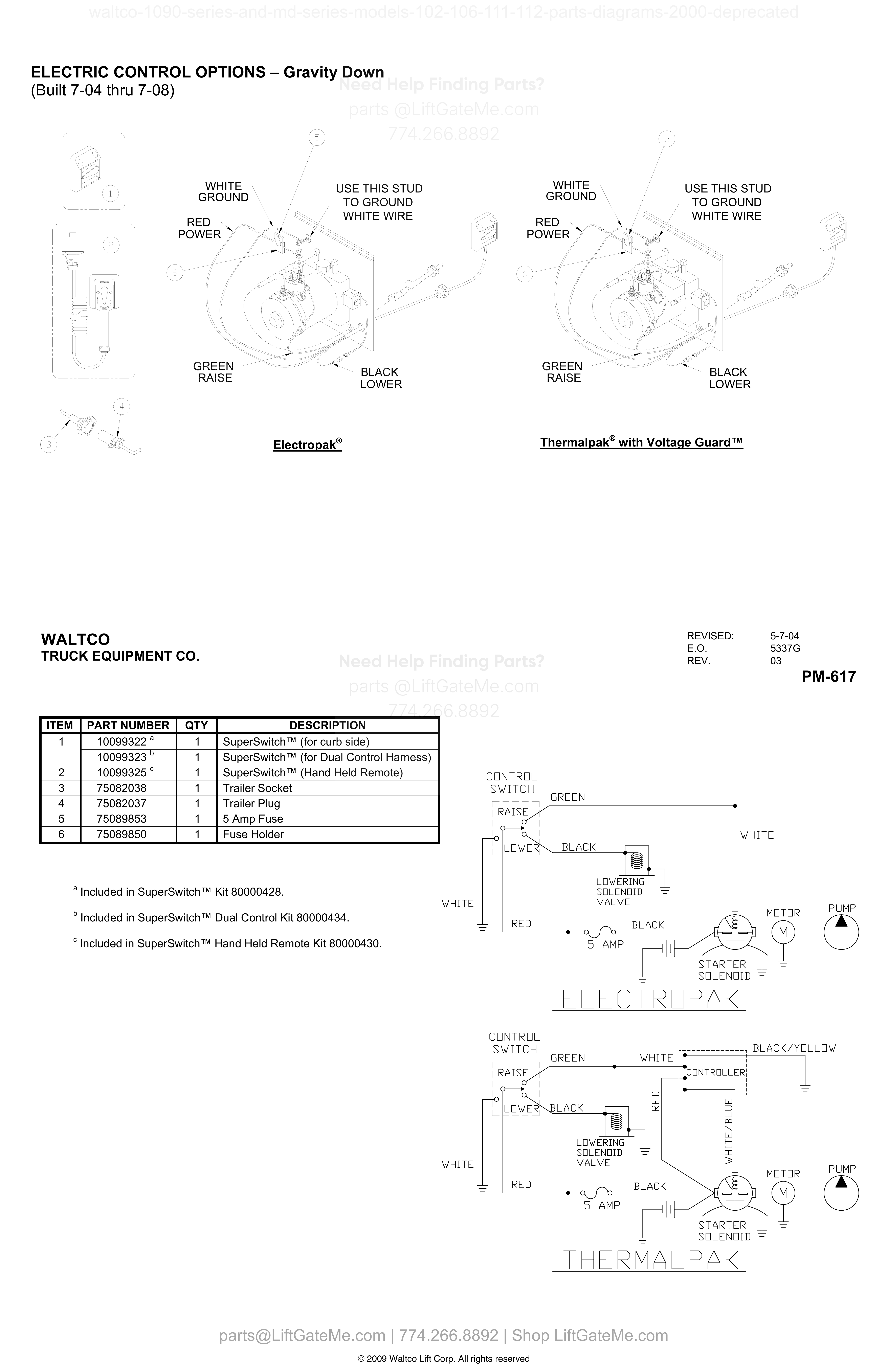 ELECTRIC CONTROL OPTIONS – Gravity Down (Built 7-04 thru 7-08) diagram