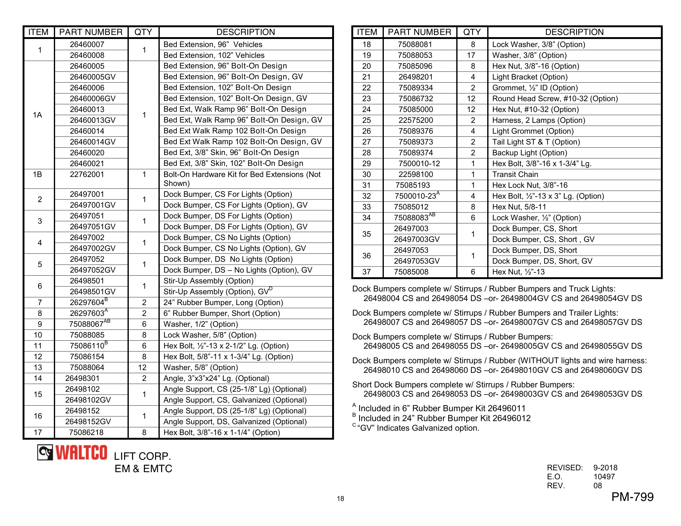 Bed Extension and Light Kit Options parts table