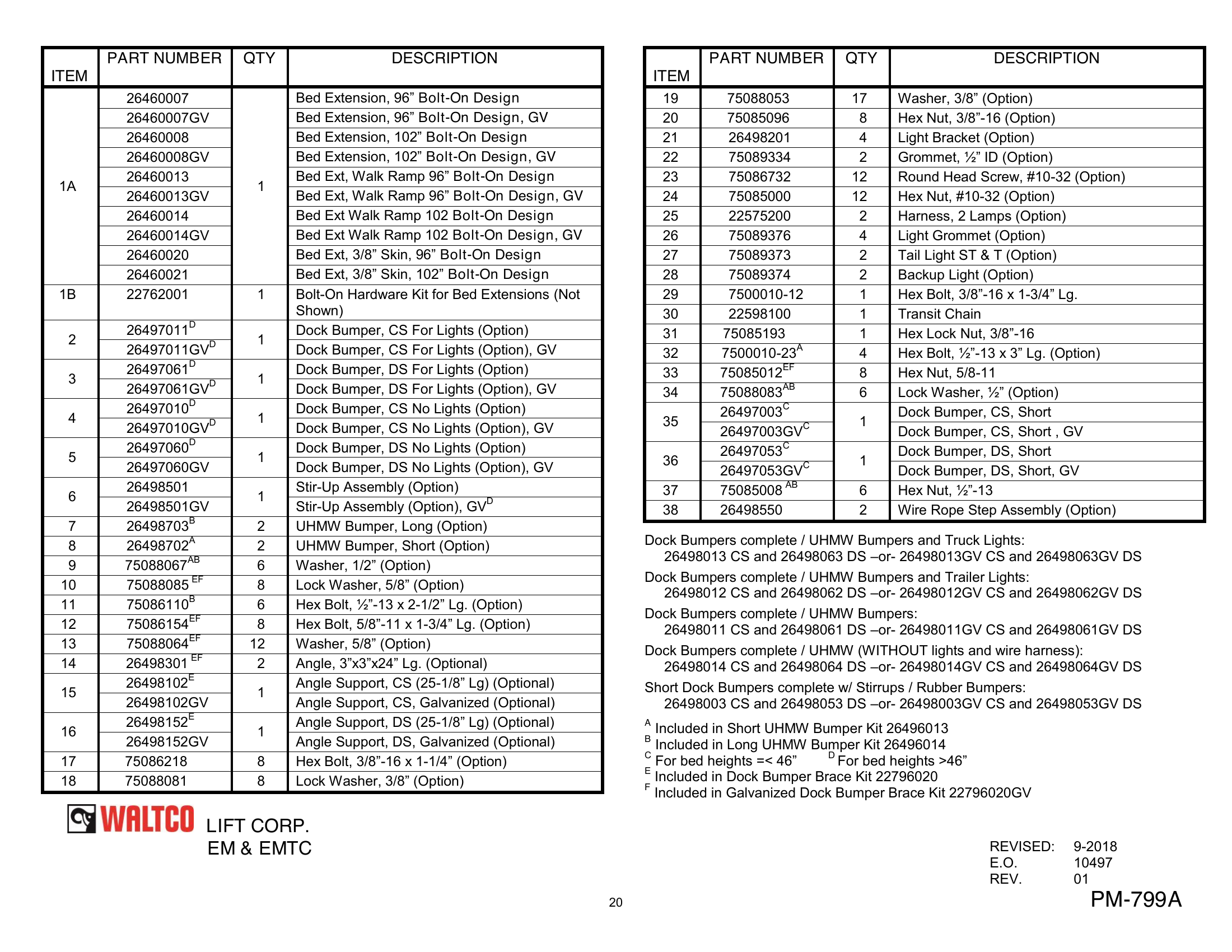 Bed Extension and Light Kit Options parts table
