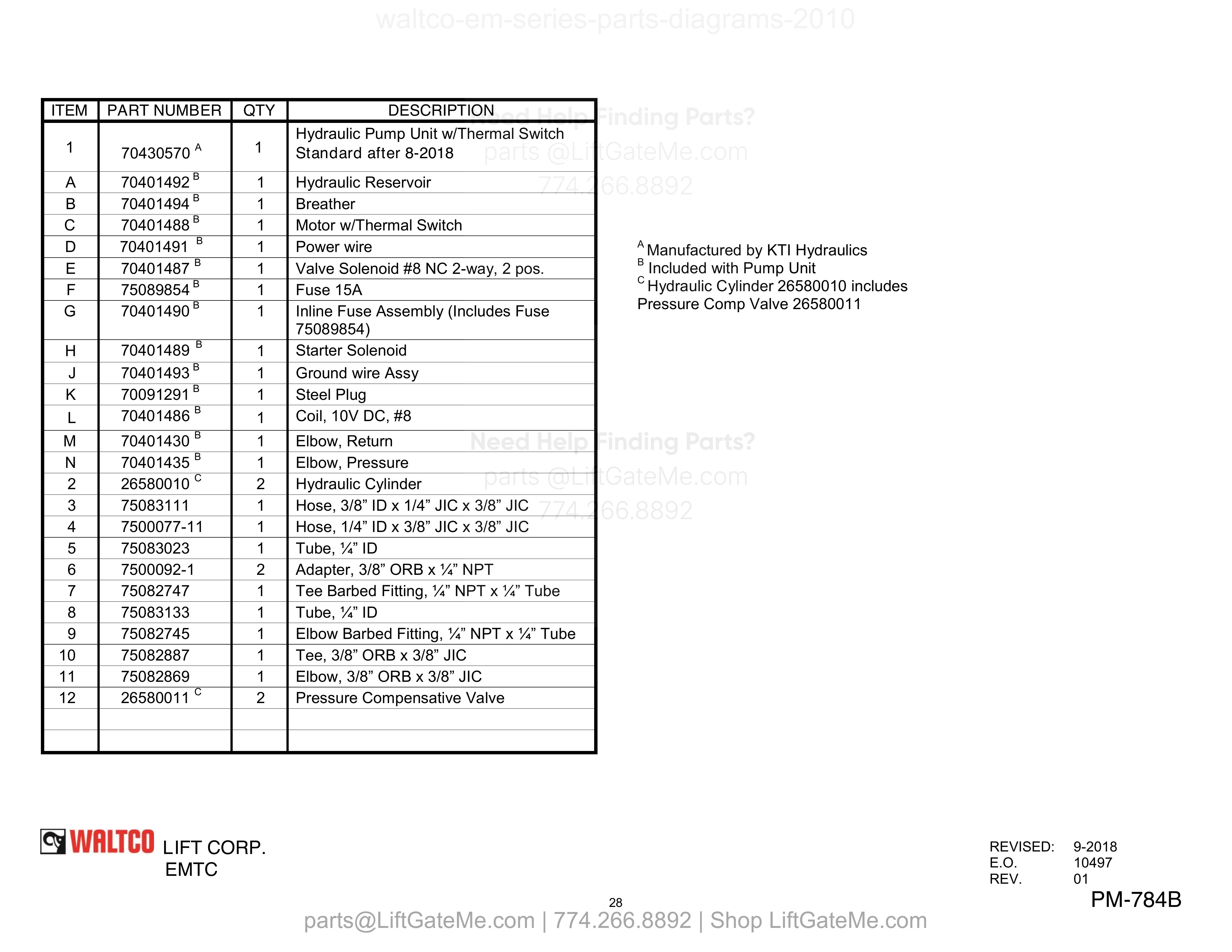 EMTC Hydraulic Layout, Gravity Down, With KTI Pump Unit parts table