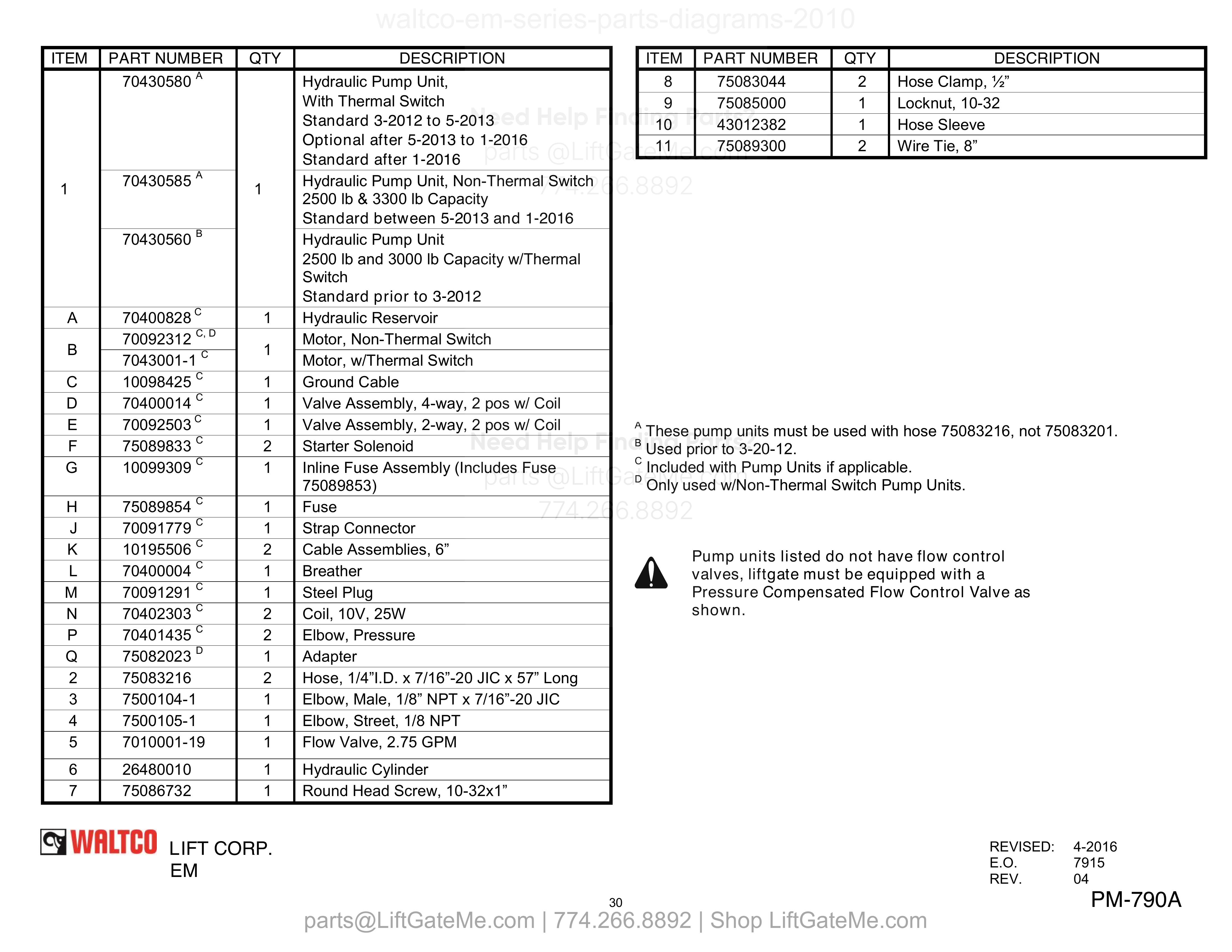 EM Hydraulic Pump Unit Assemblies and Components diagram
