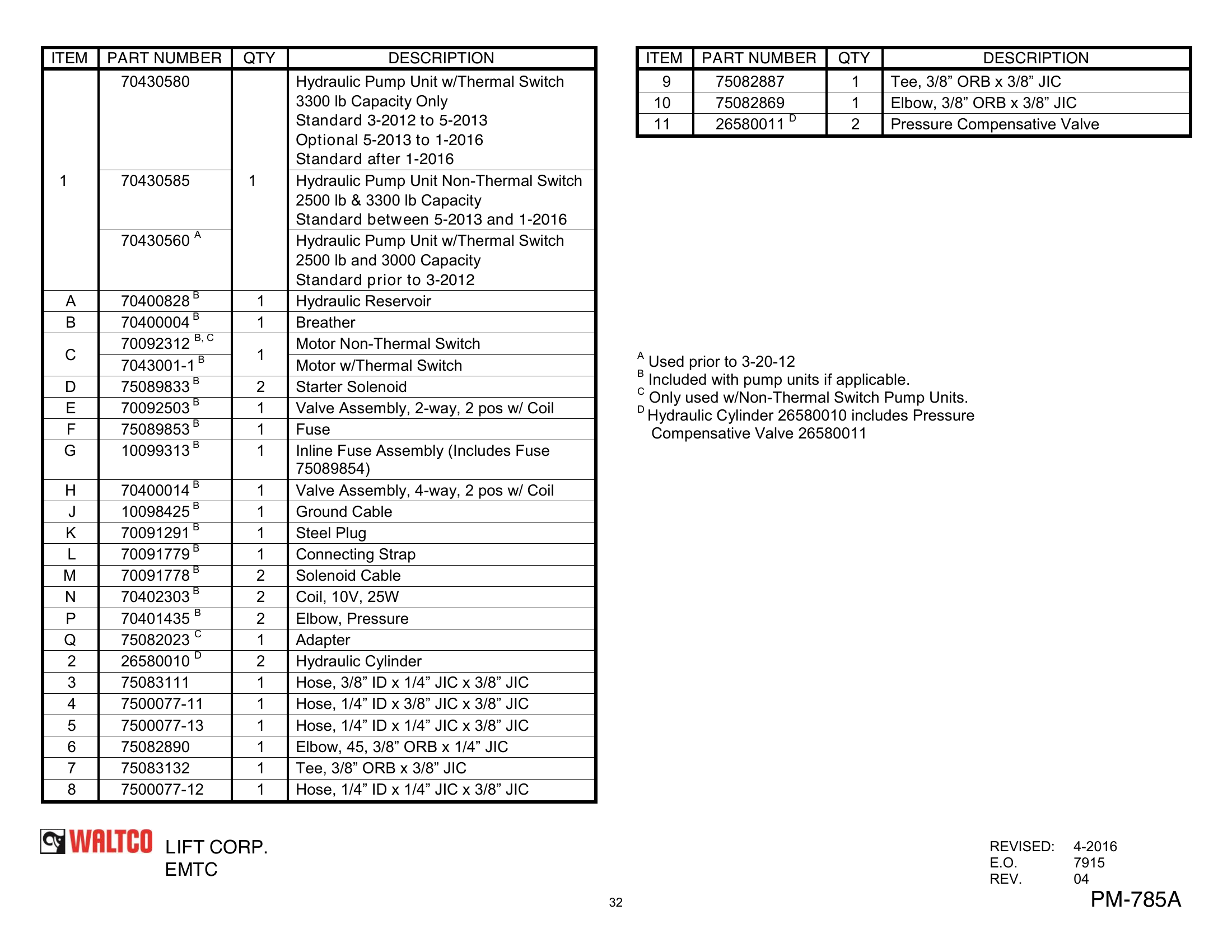 HYDRAULIC LAYOUT, POWER DOWN parts table
