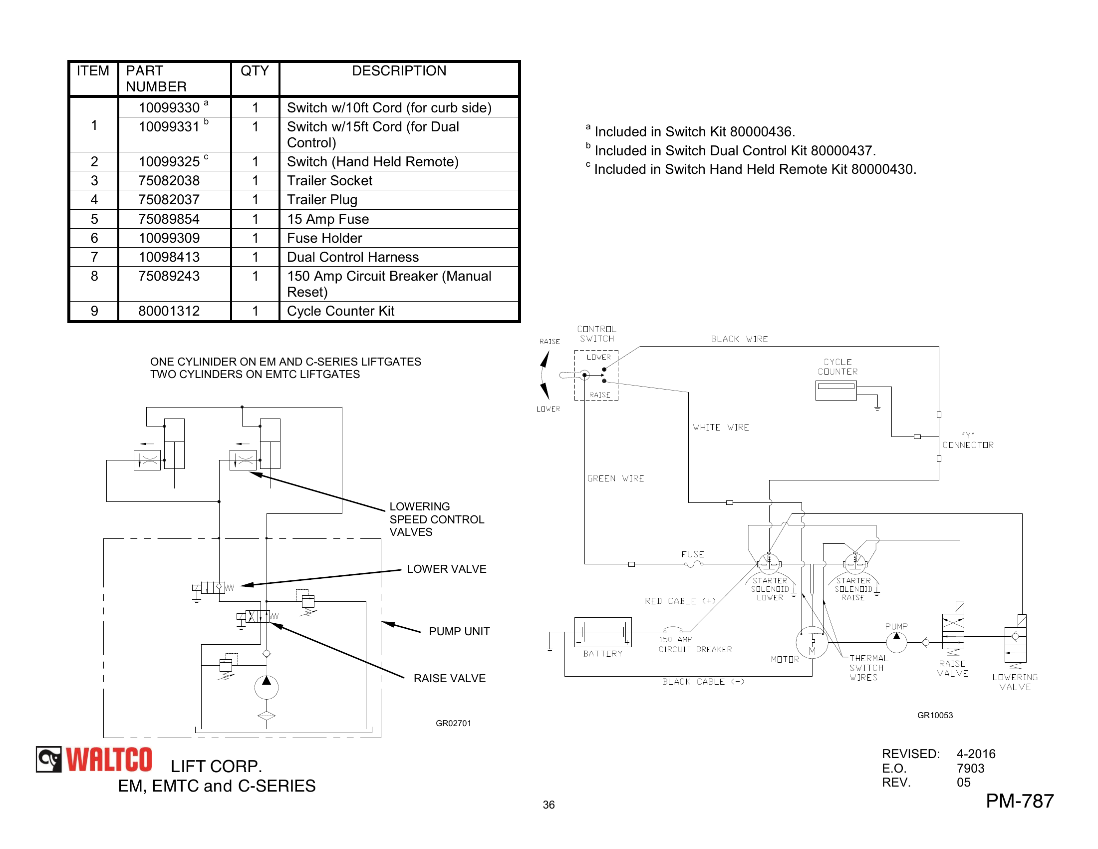 ELECTRIC CONTROL OPTIONS - Power Down parts table