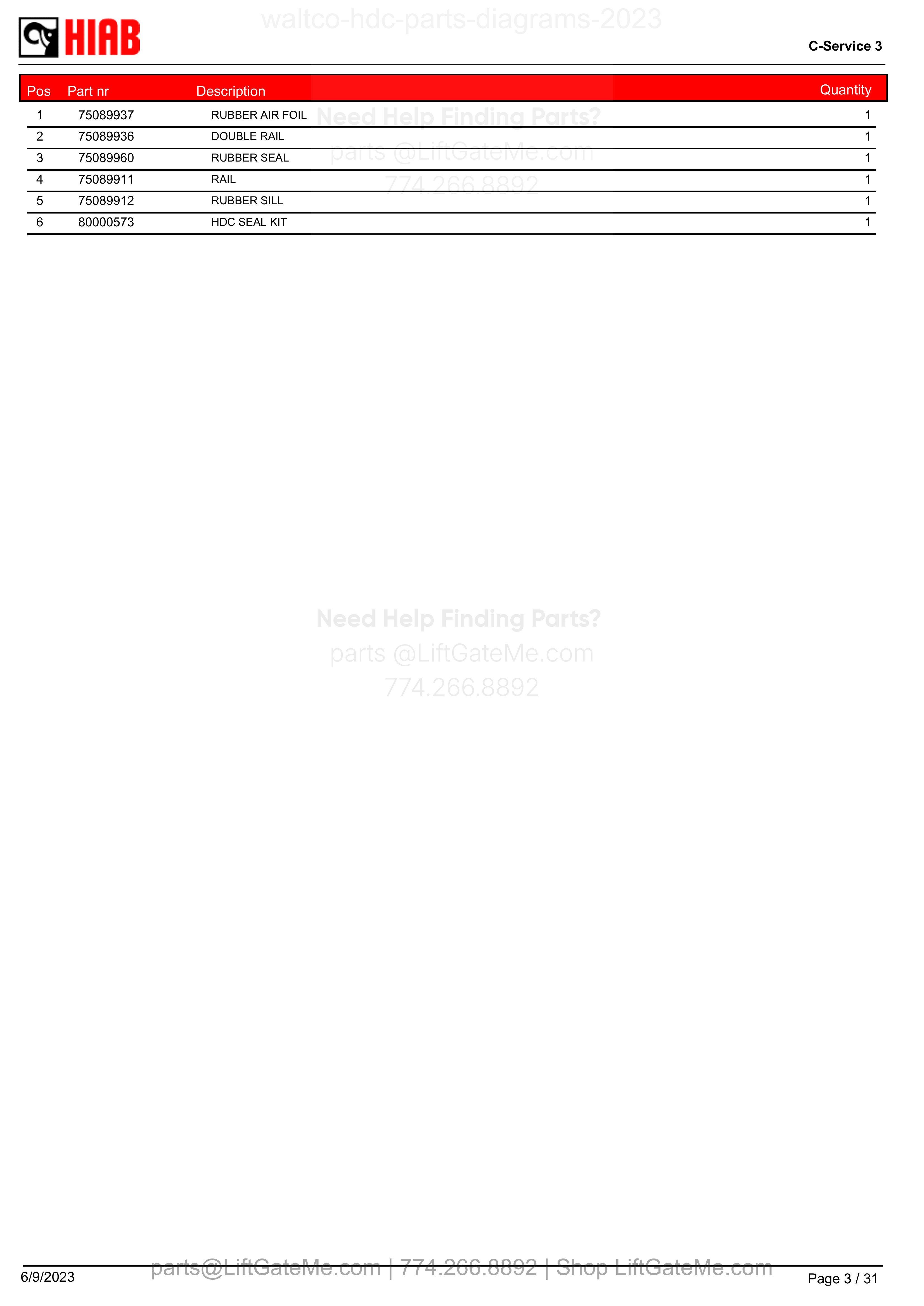HDCSEALKIT parts table