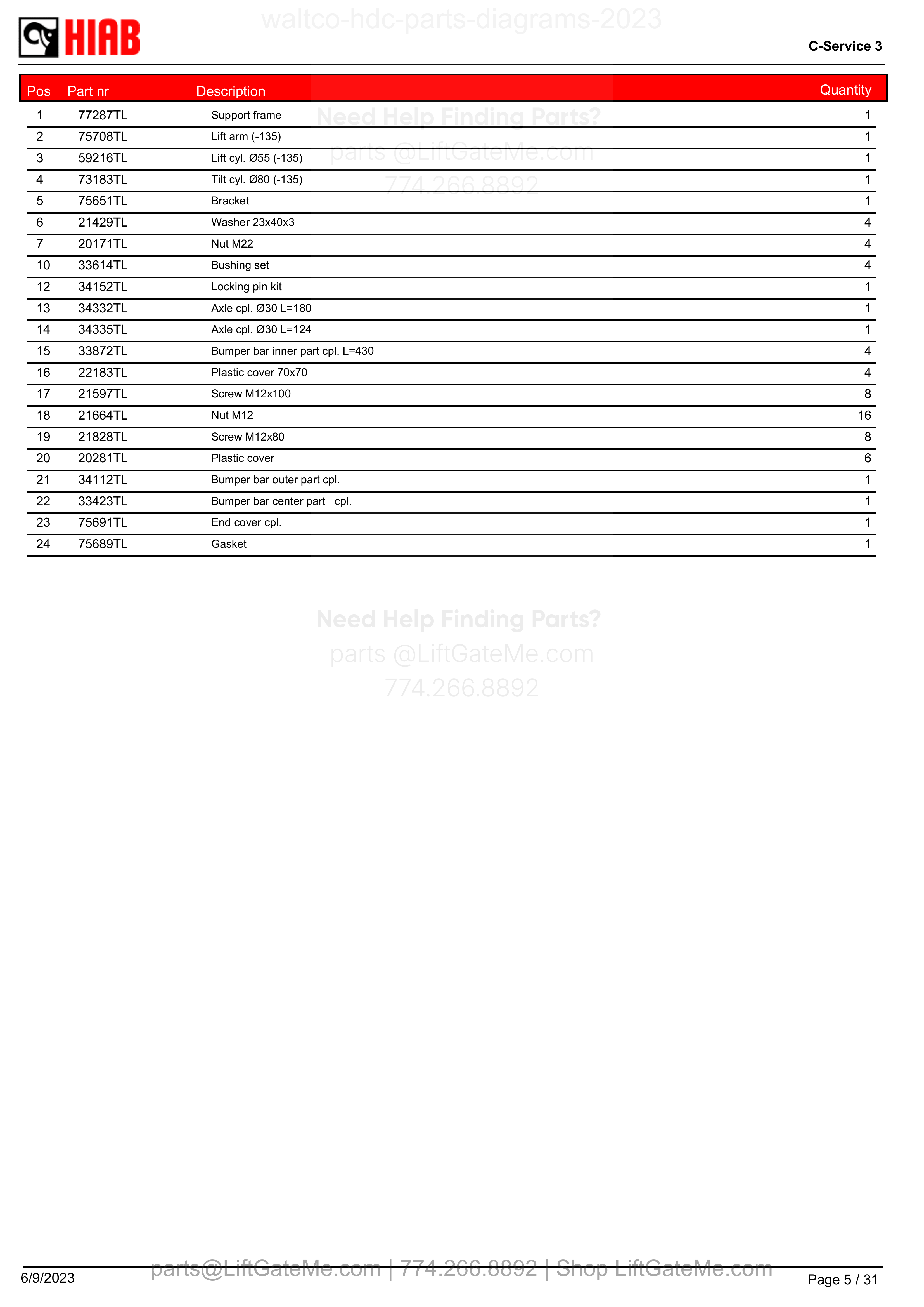 HDCLiftchassis parts table