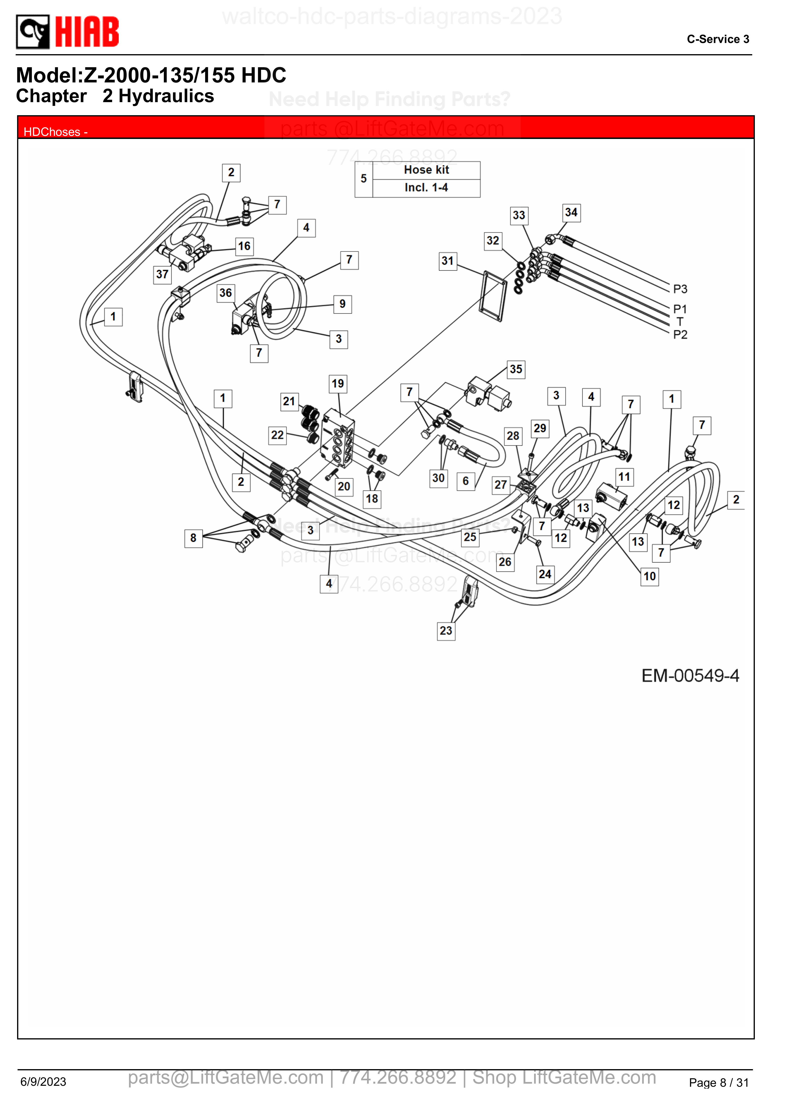 HDChoses diagram