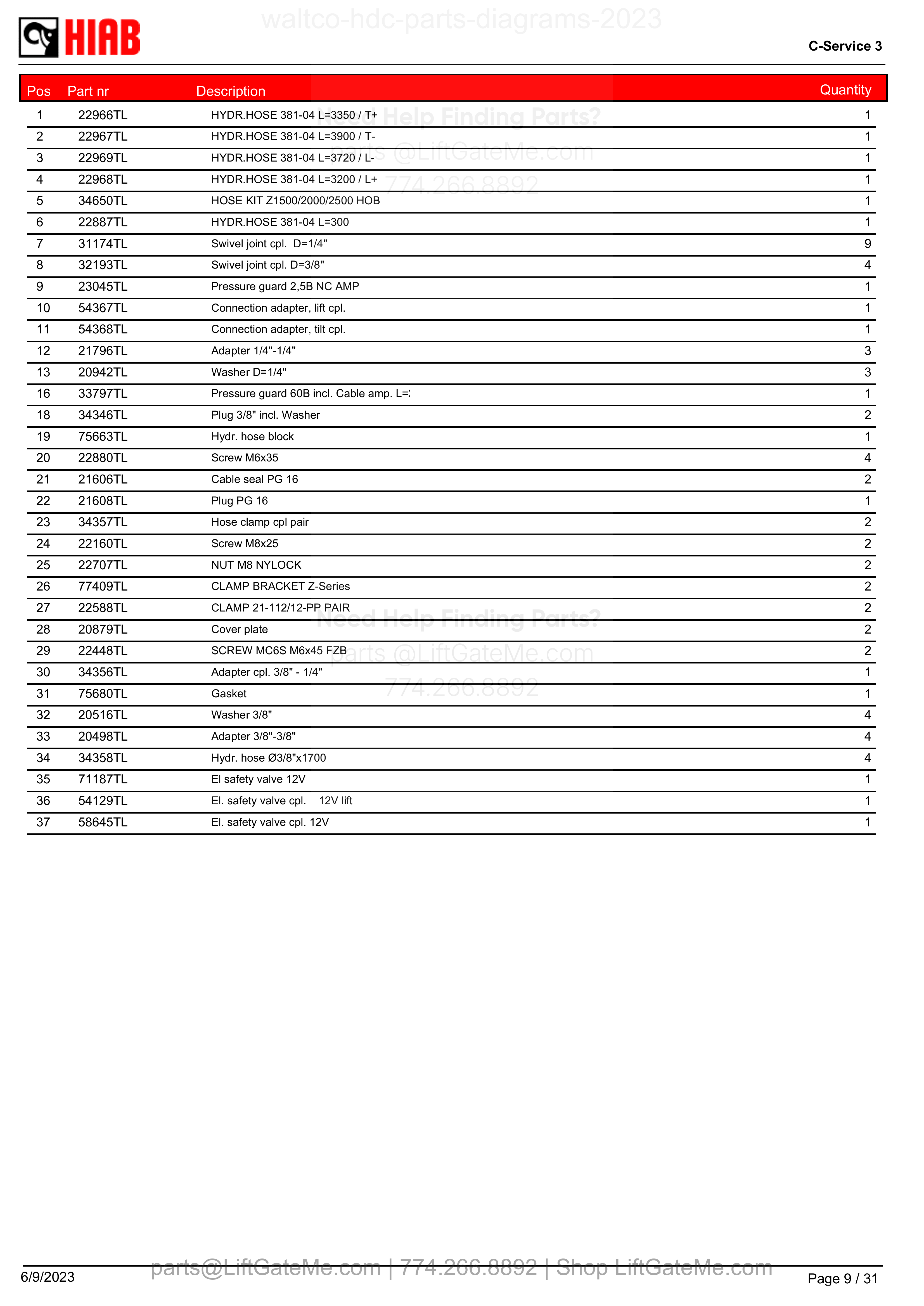HDChoses parts table