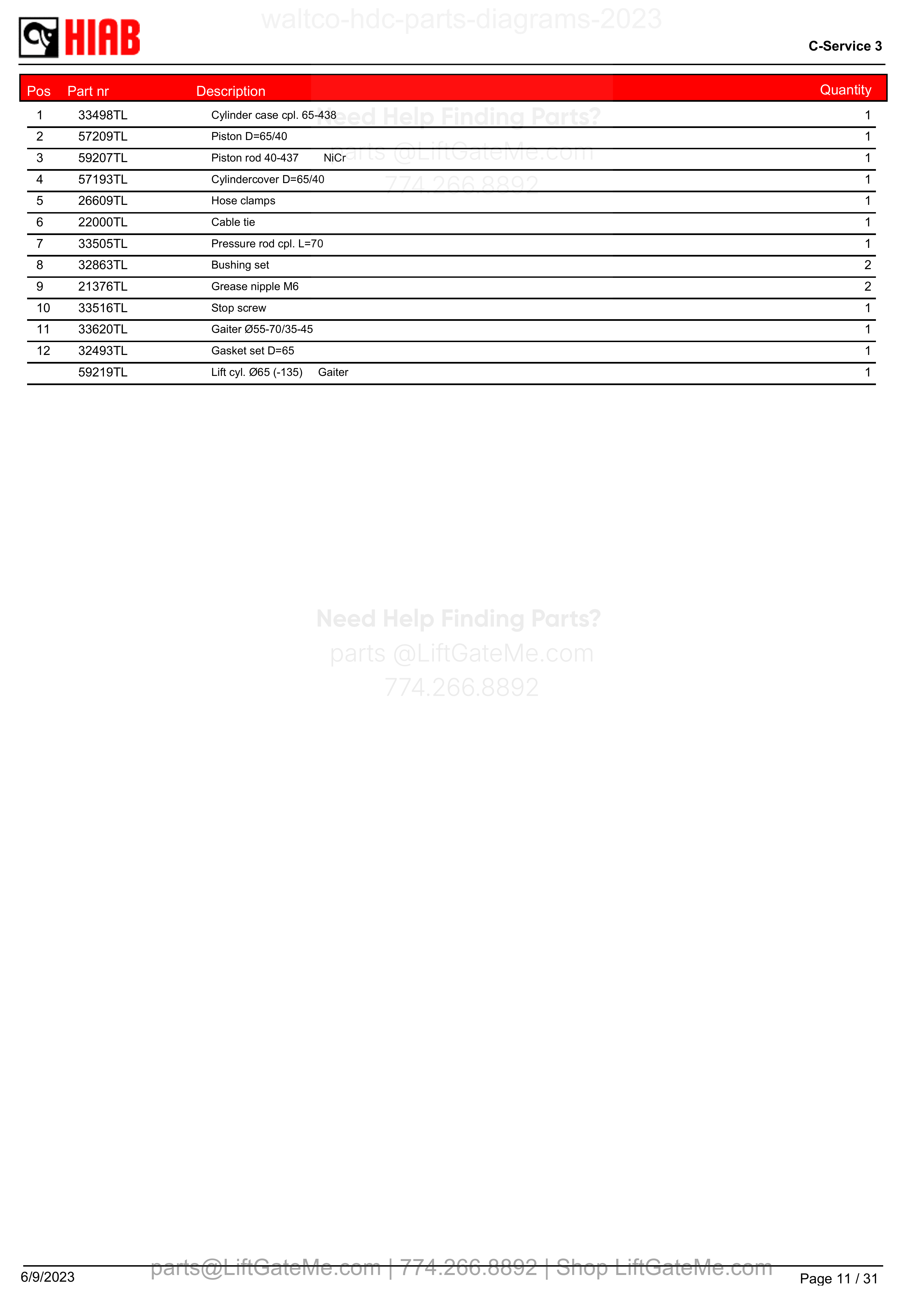 HDCLIFTCYLINDER - parts table