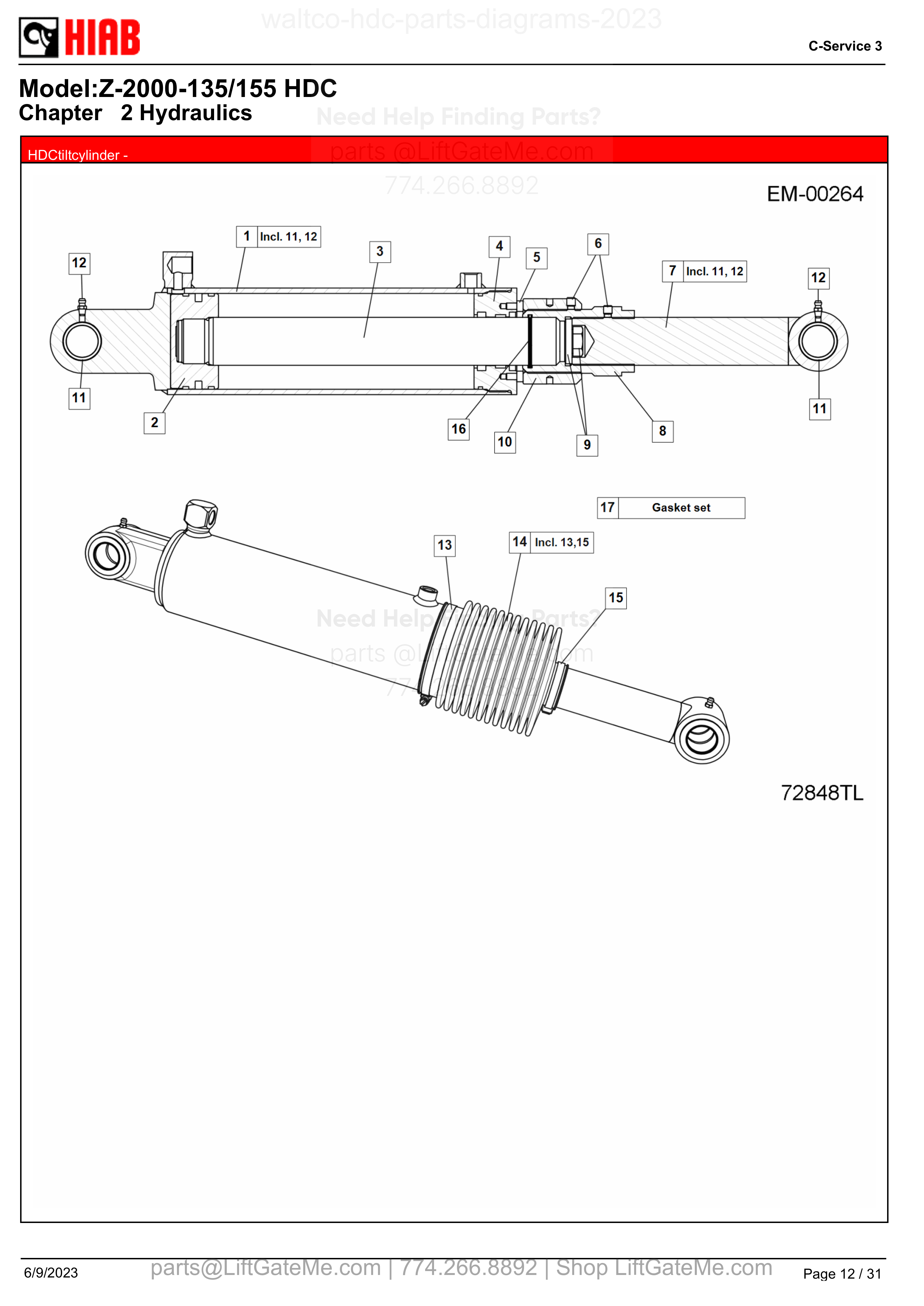 HDCtiltcylinder - diagram