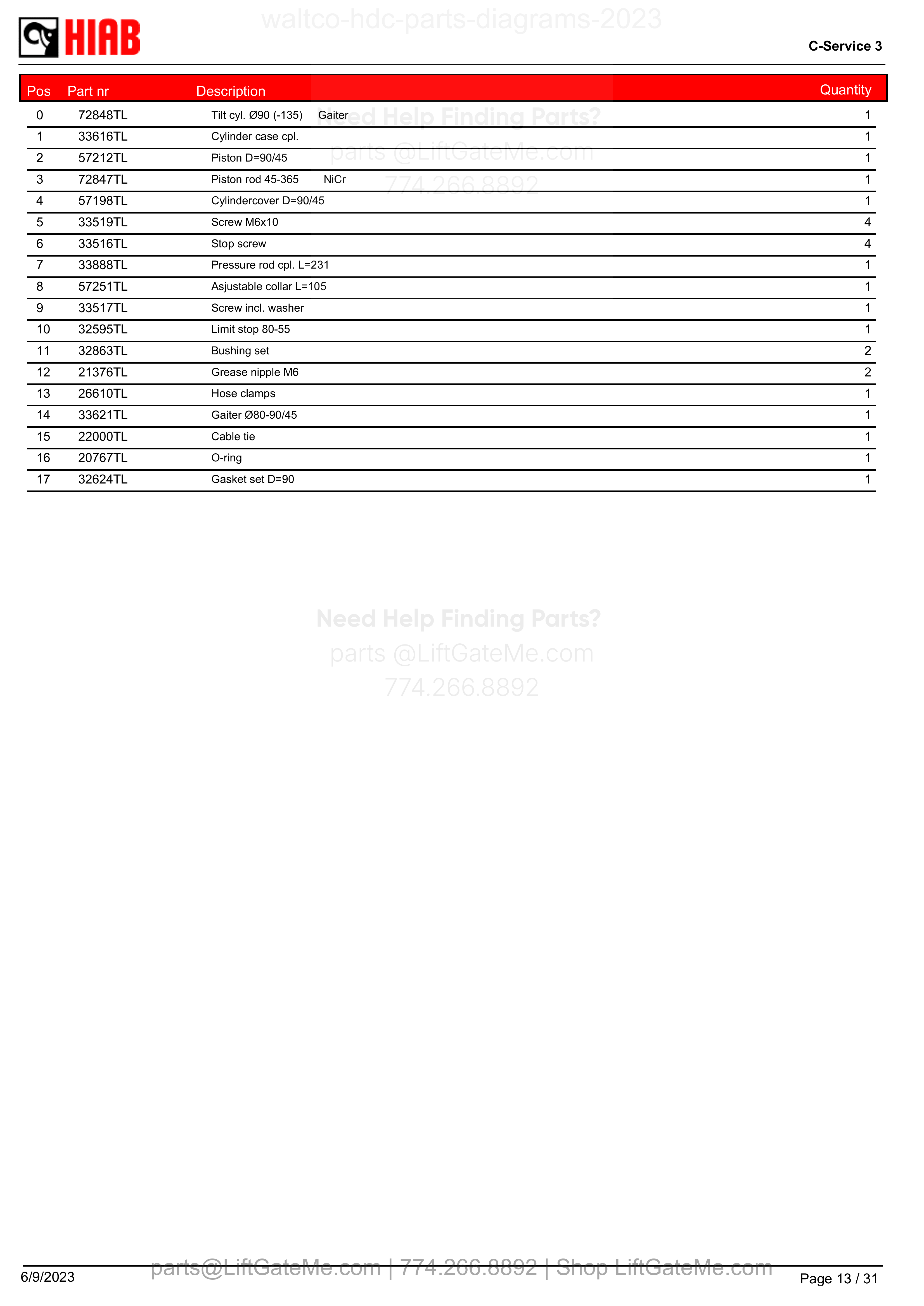 HDCtiltcylinder parts table