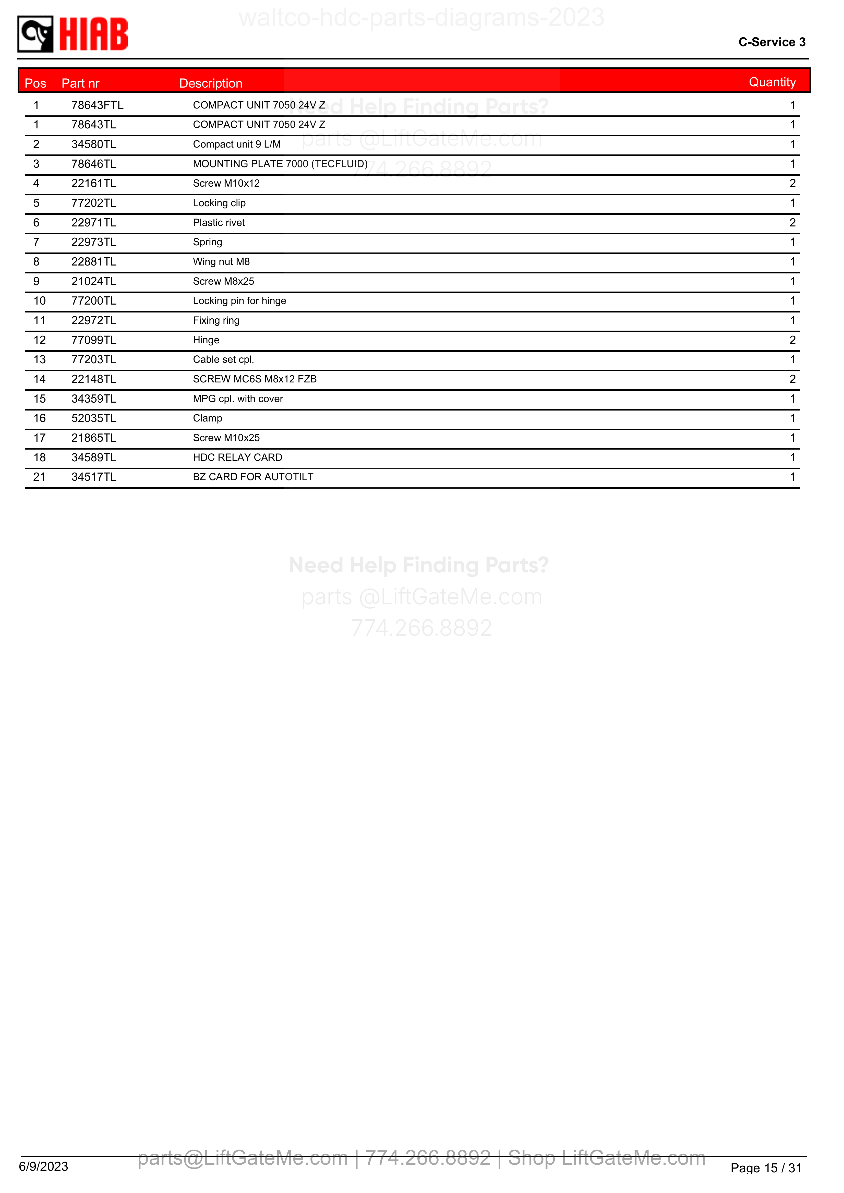 HDCpump&card parts table
