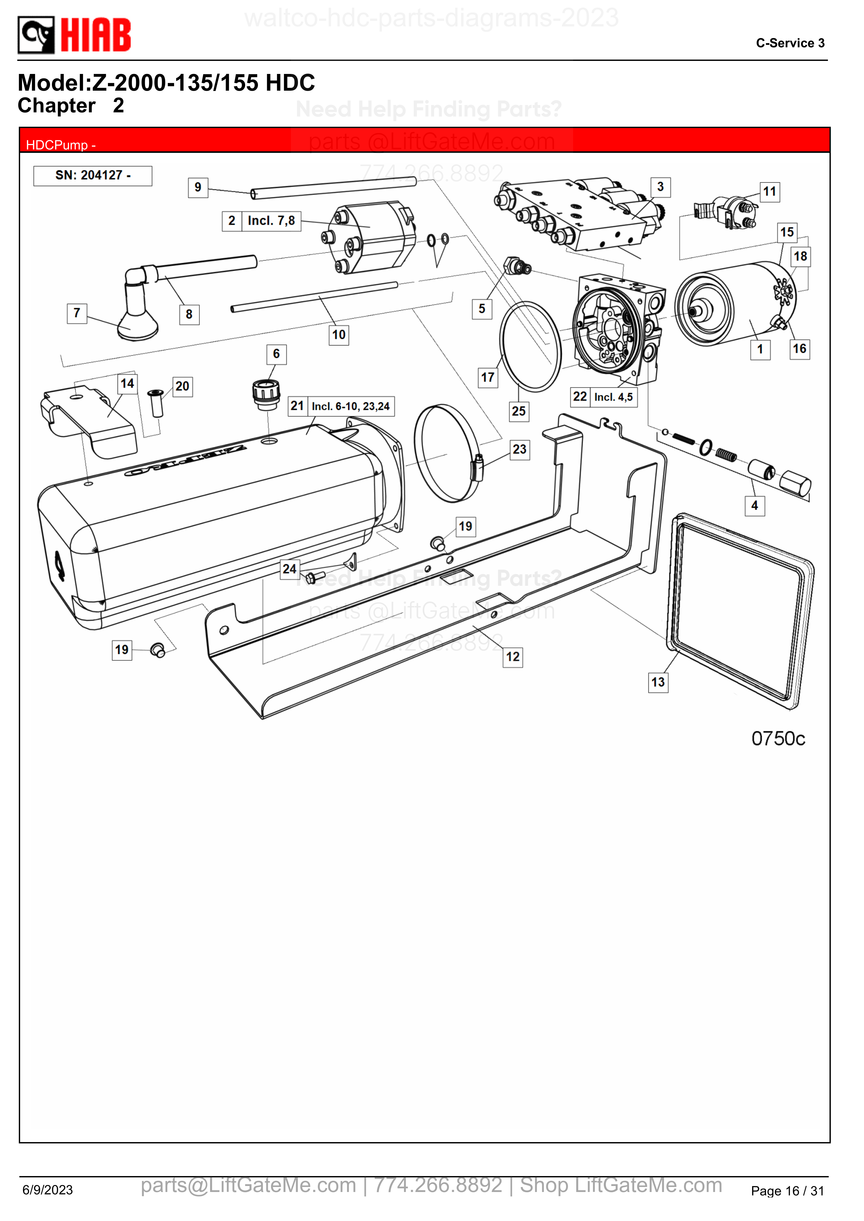 HDCPump diagram