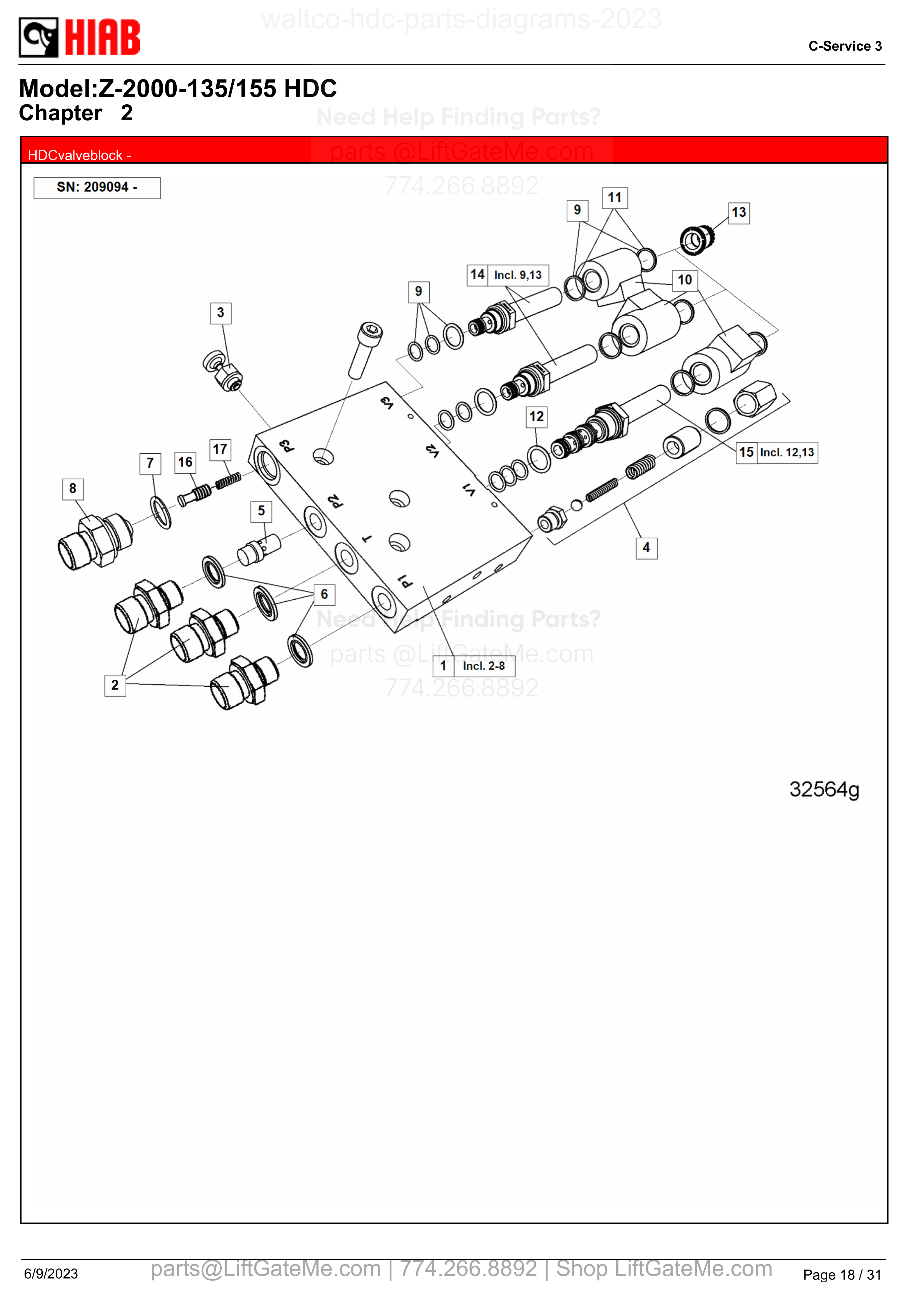 HDCvalveblock diagram