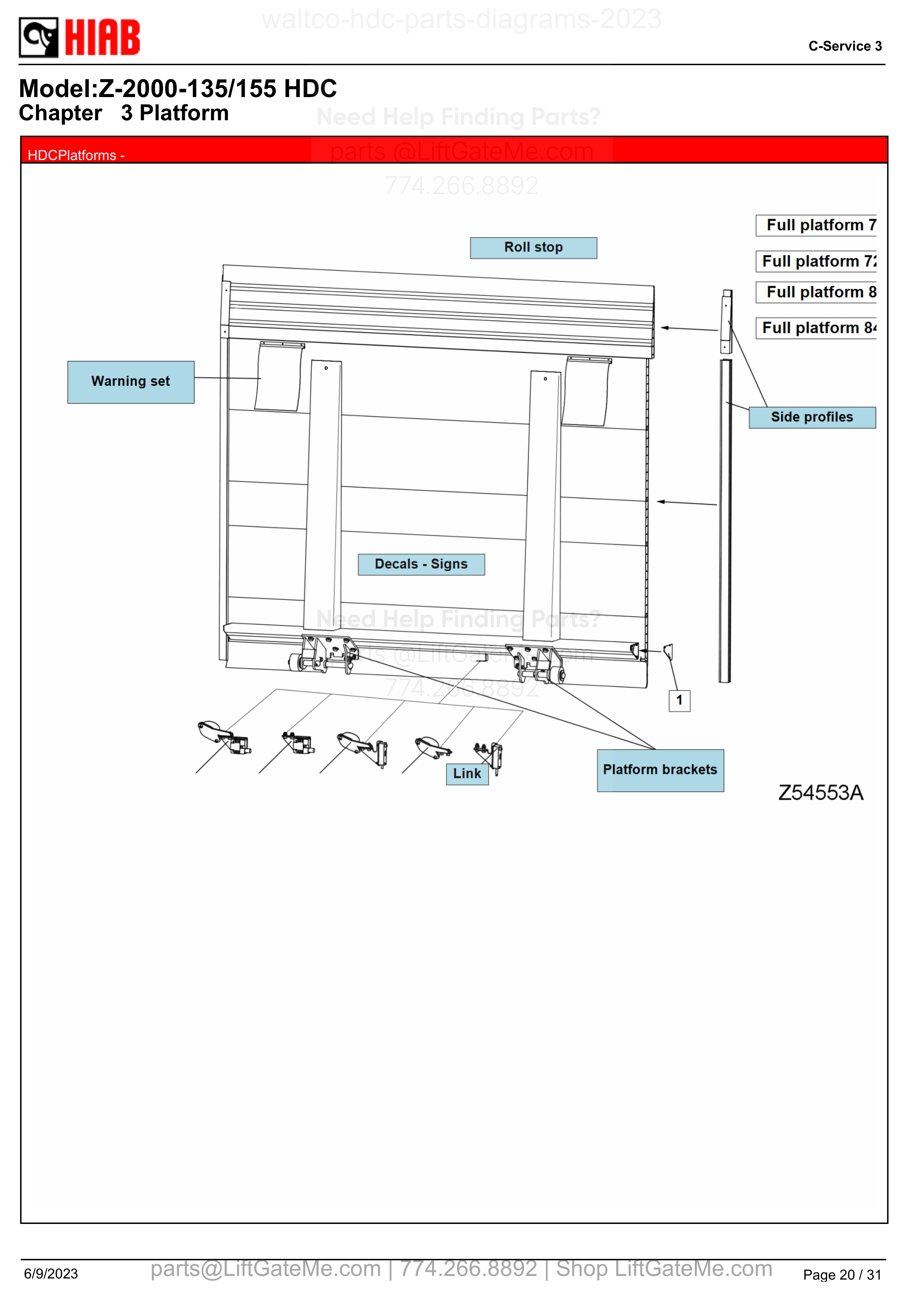 HDCPlatforms diagram