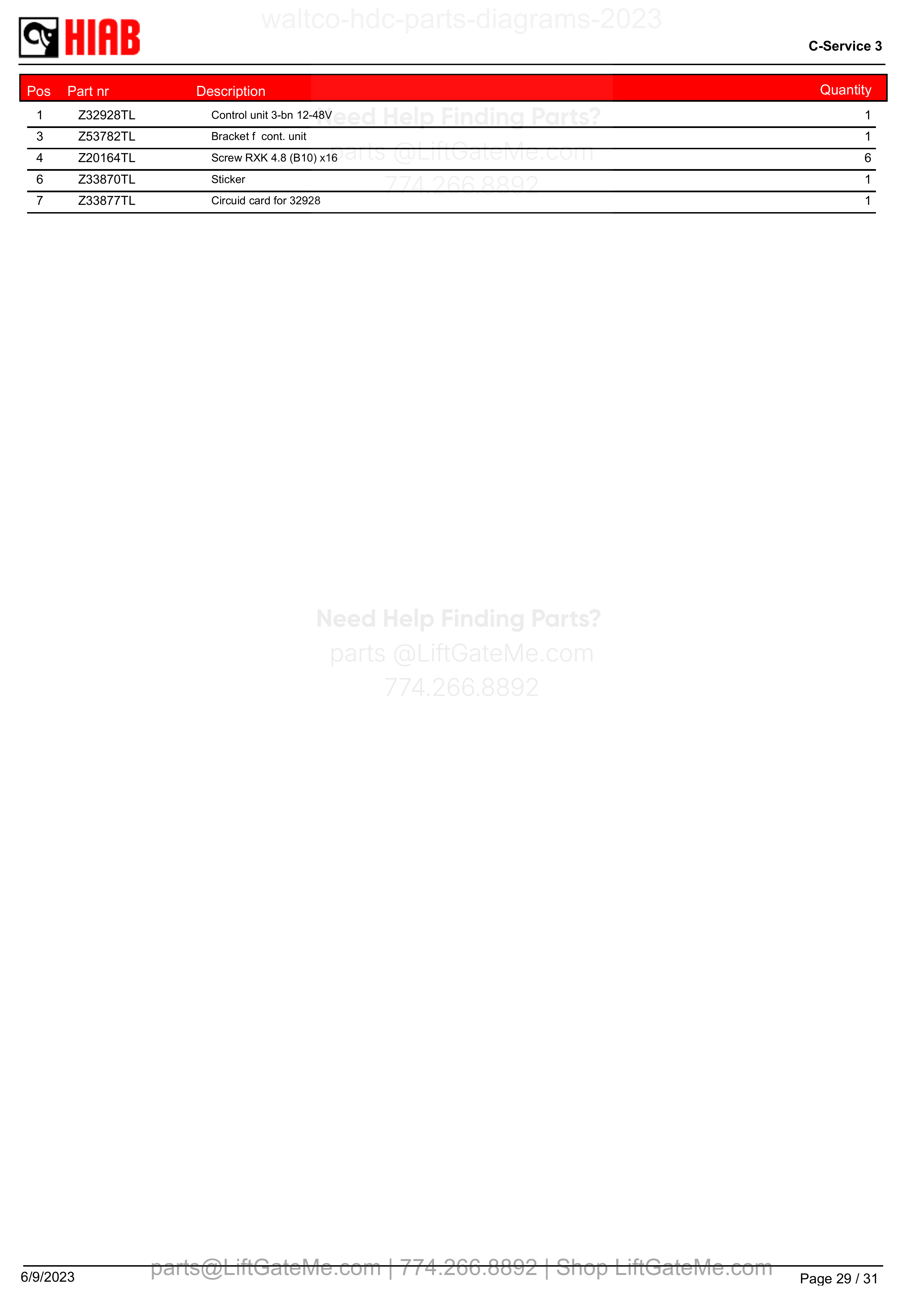 3btnmountedcontrol parts table