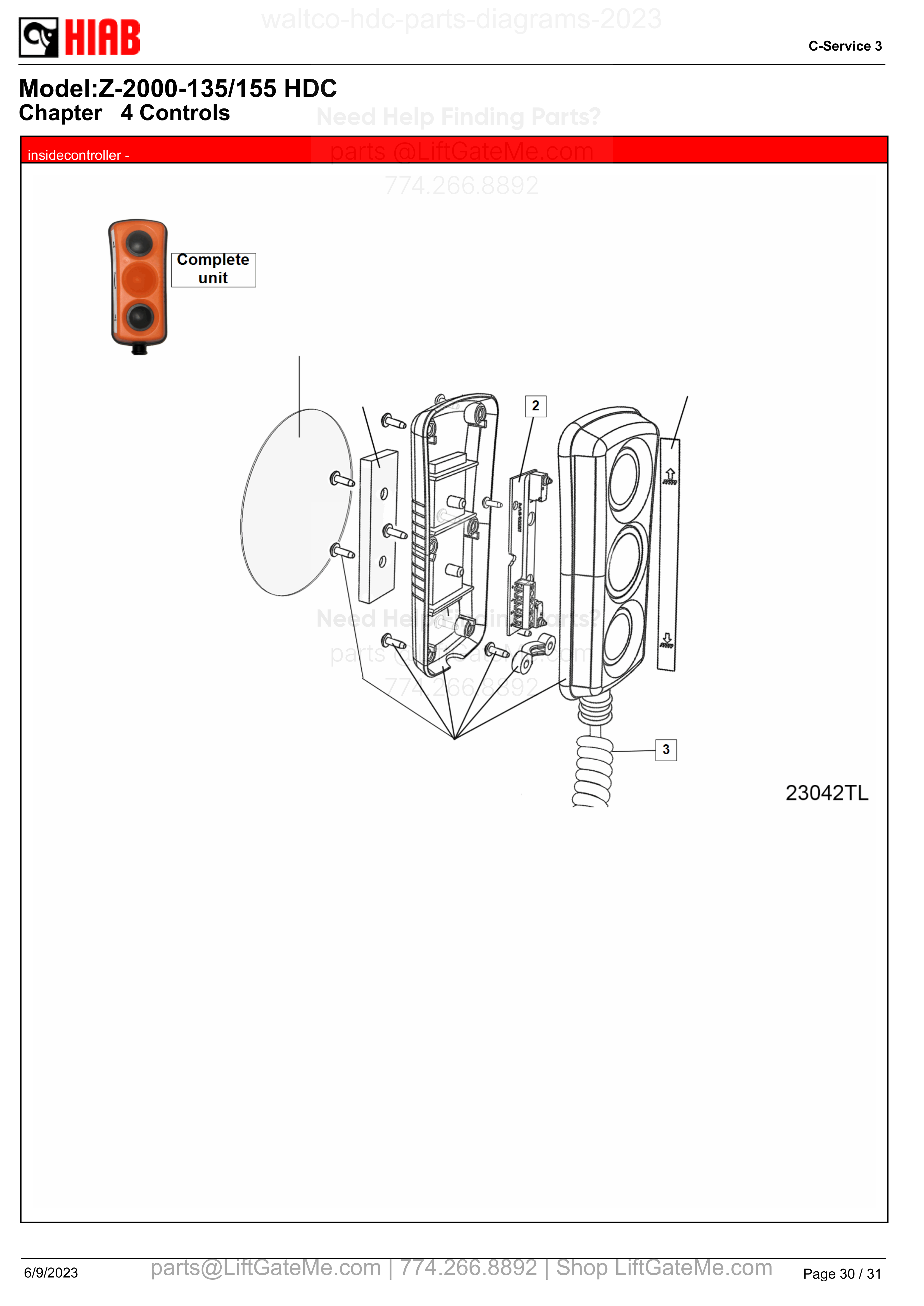 insidecontroller diagram